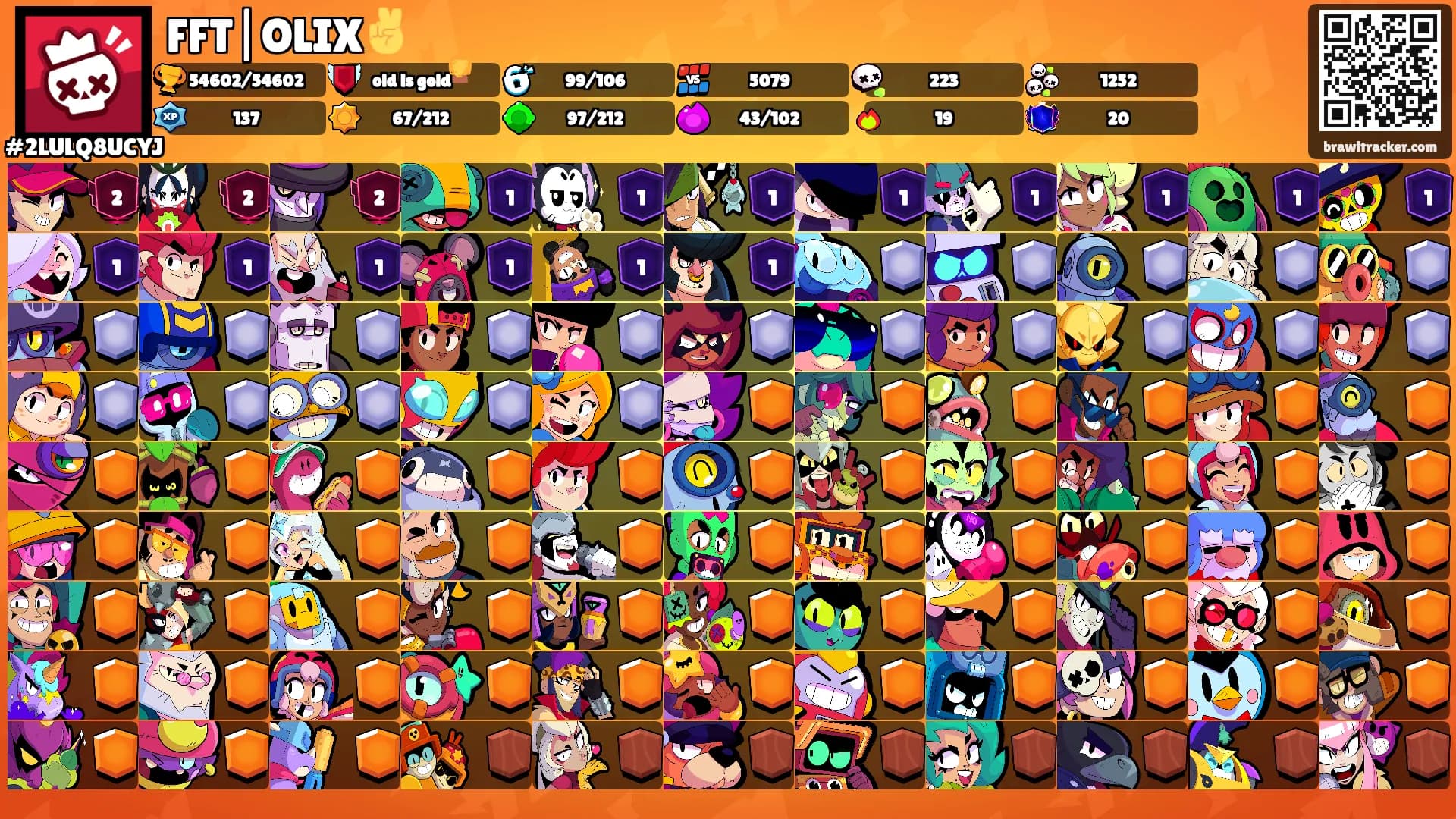 FFT|OLIX✌️'s Ranks