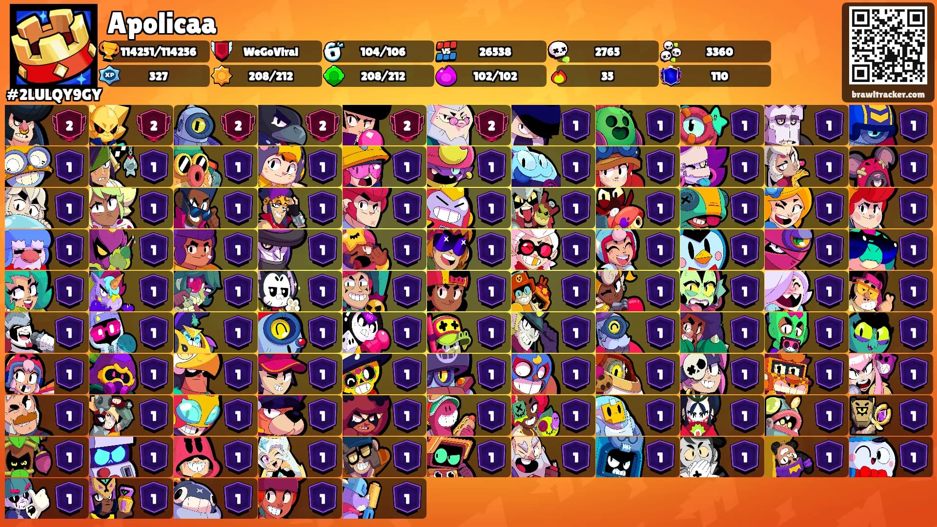Apolicaa's Ranks