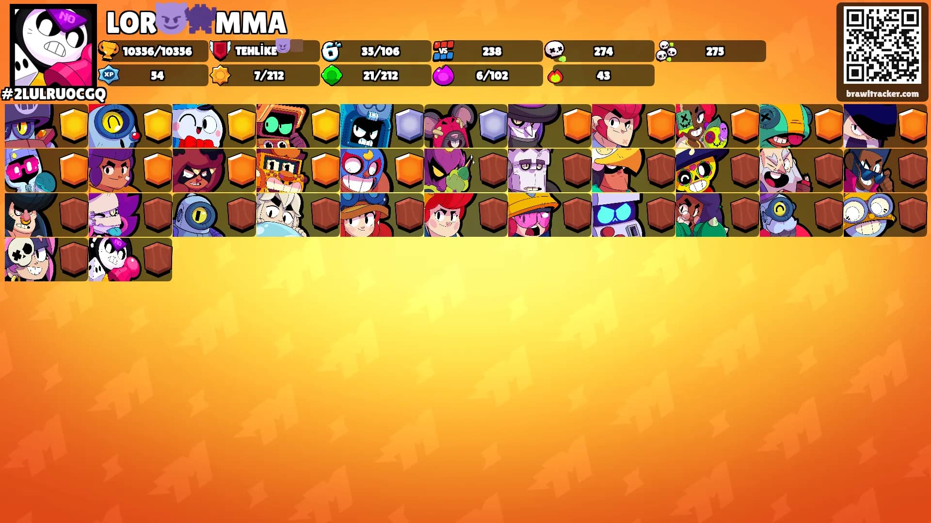 LOR😈👾MMA's Ranks