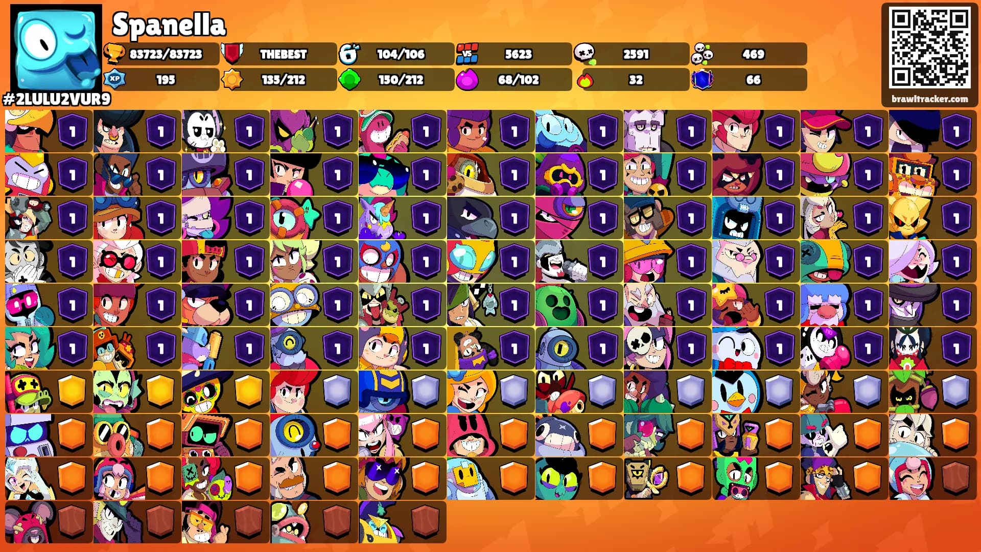 Spanella's Ranks