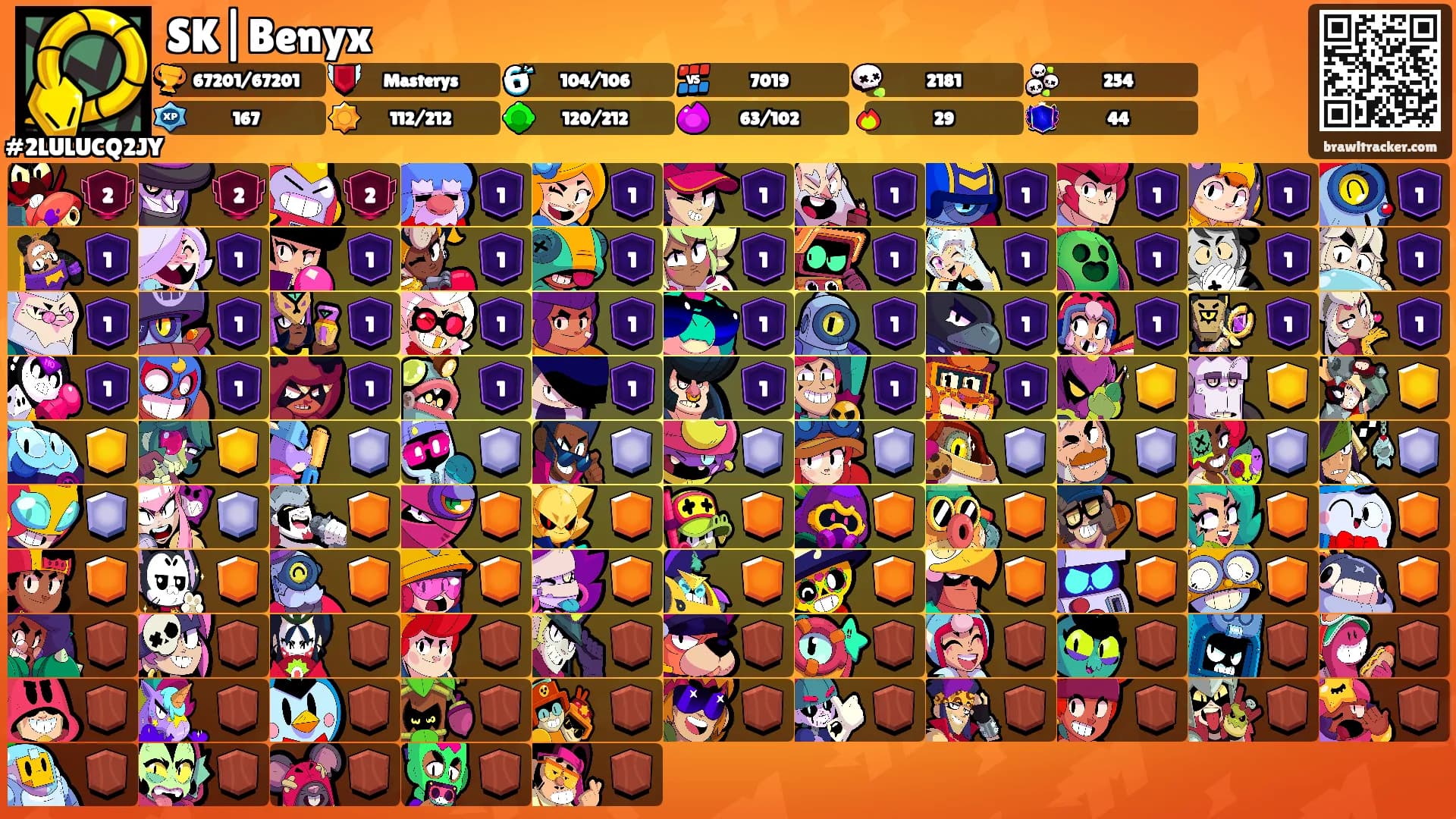 SK|Benyx's Ranks