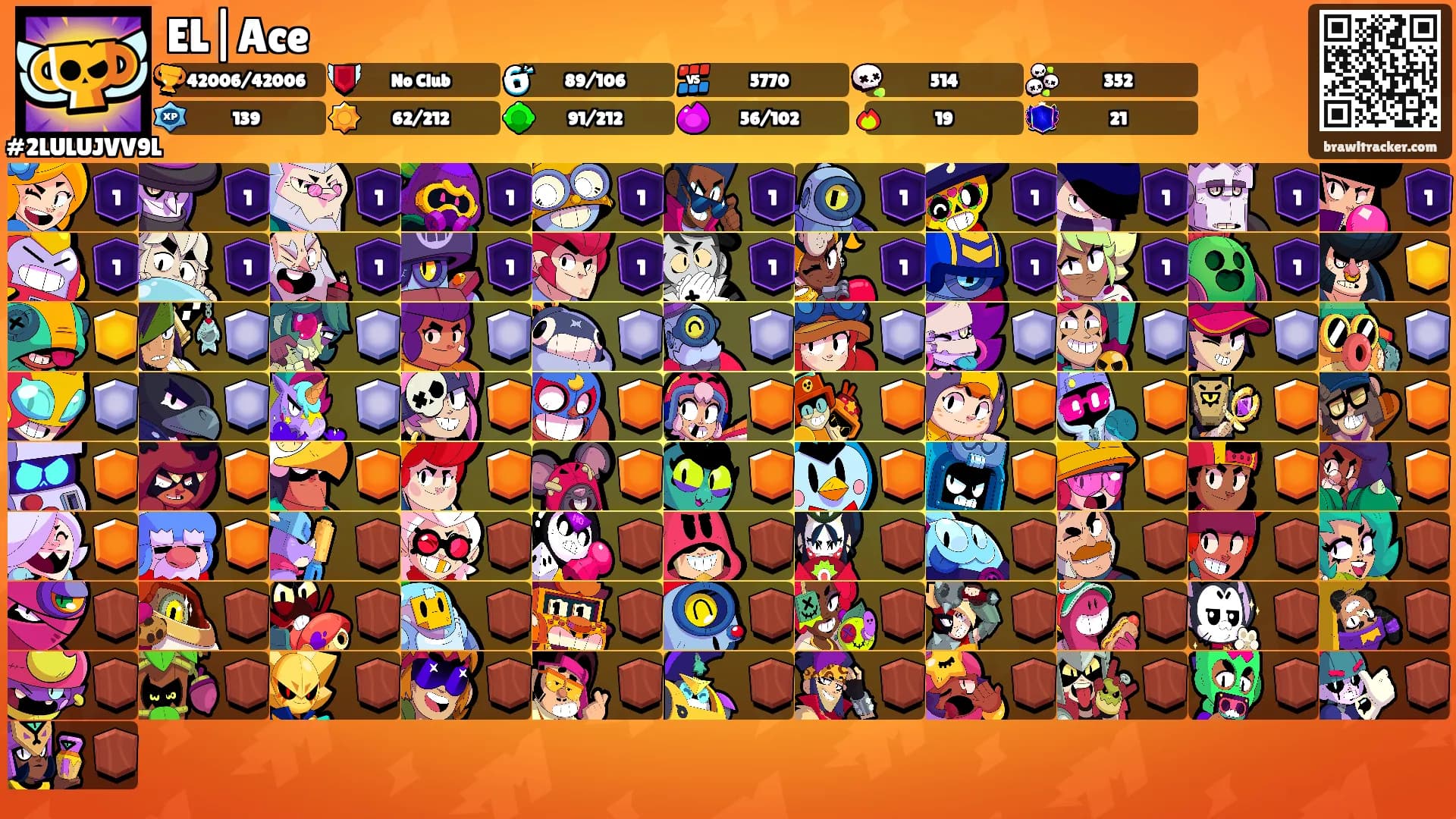 EL|Ace's Ranks