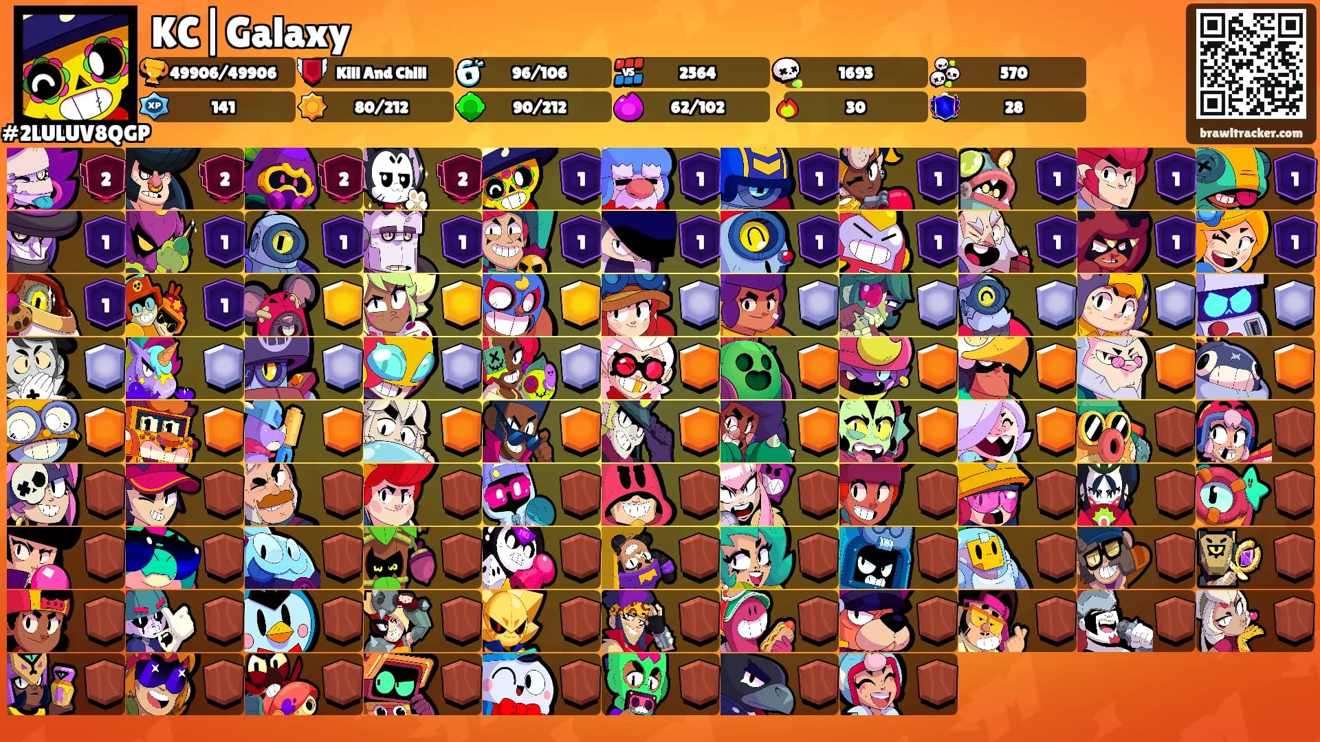 KC|Galaxy's Ranks