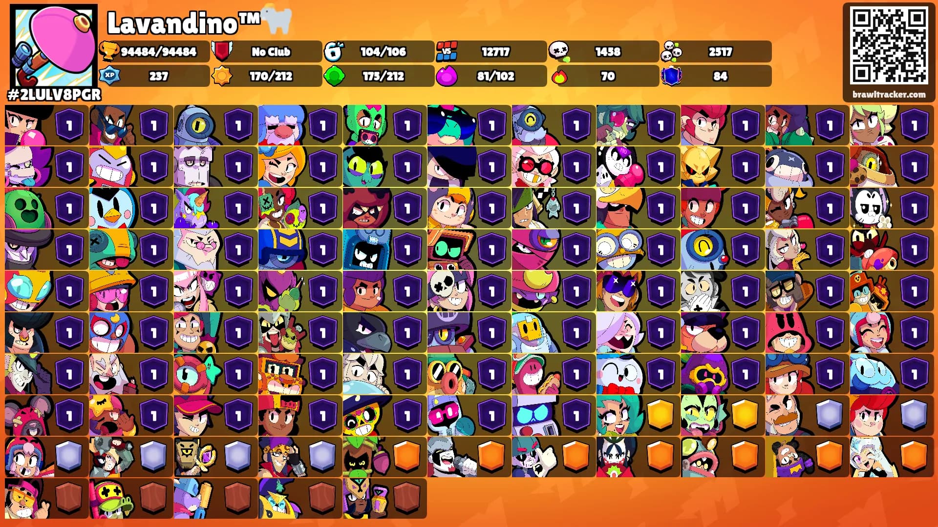 Lavandino™🐐's Ranks