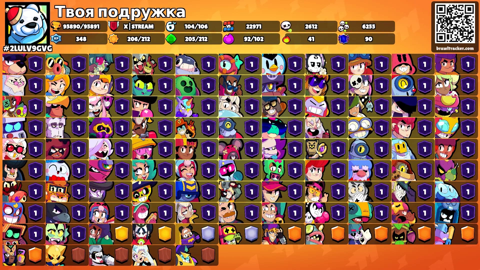Твоя подружка's Ranks