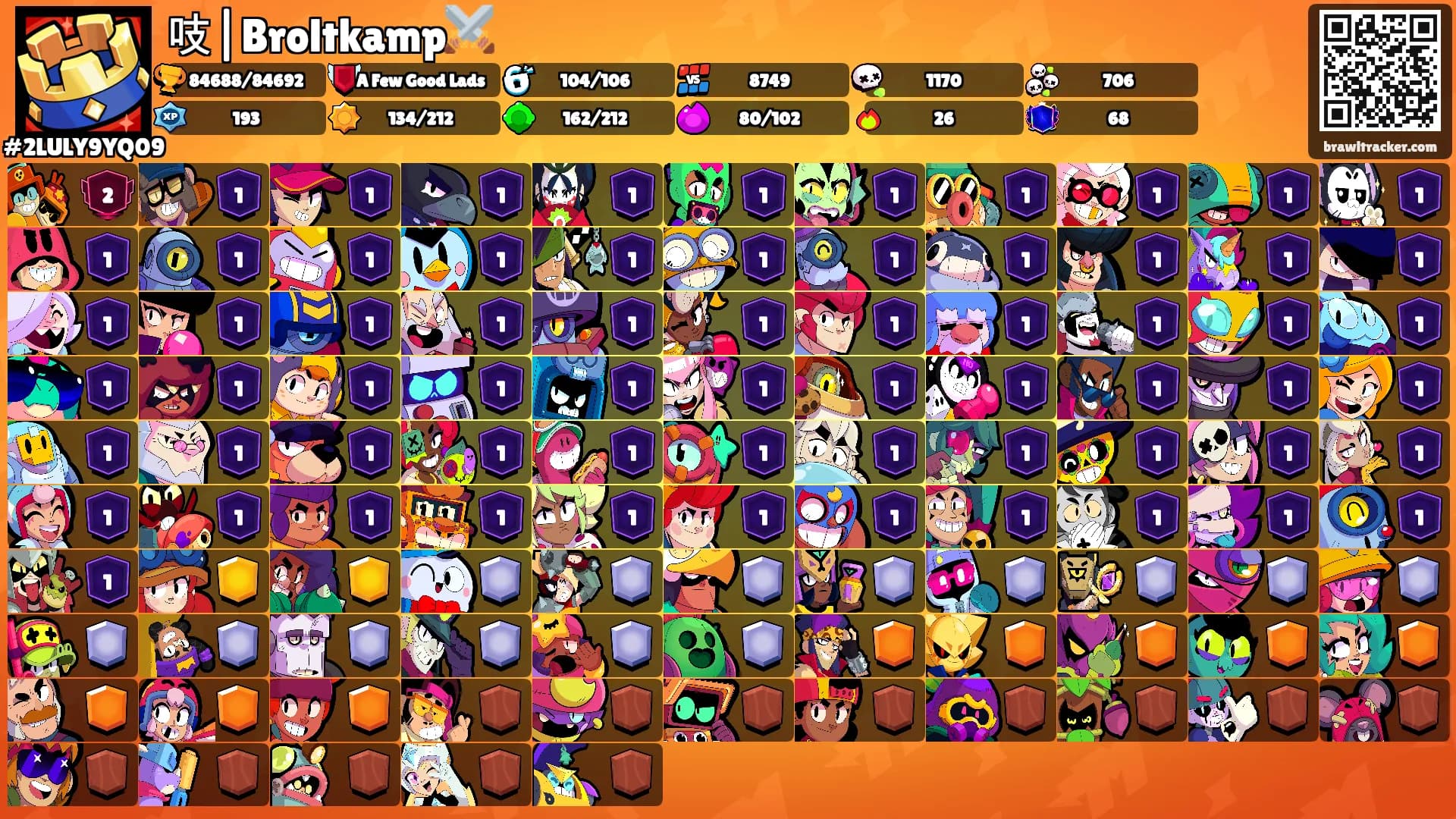 吱|Broltkamp⚔️'s Ranks