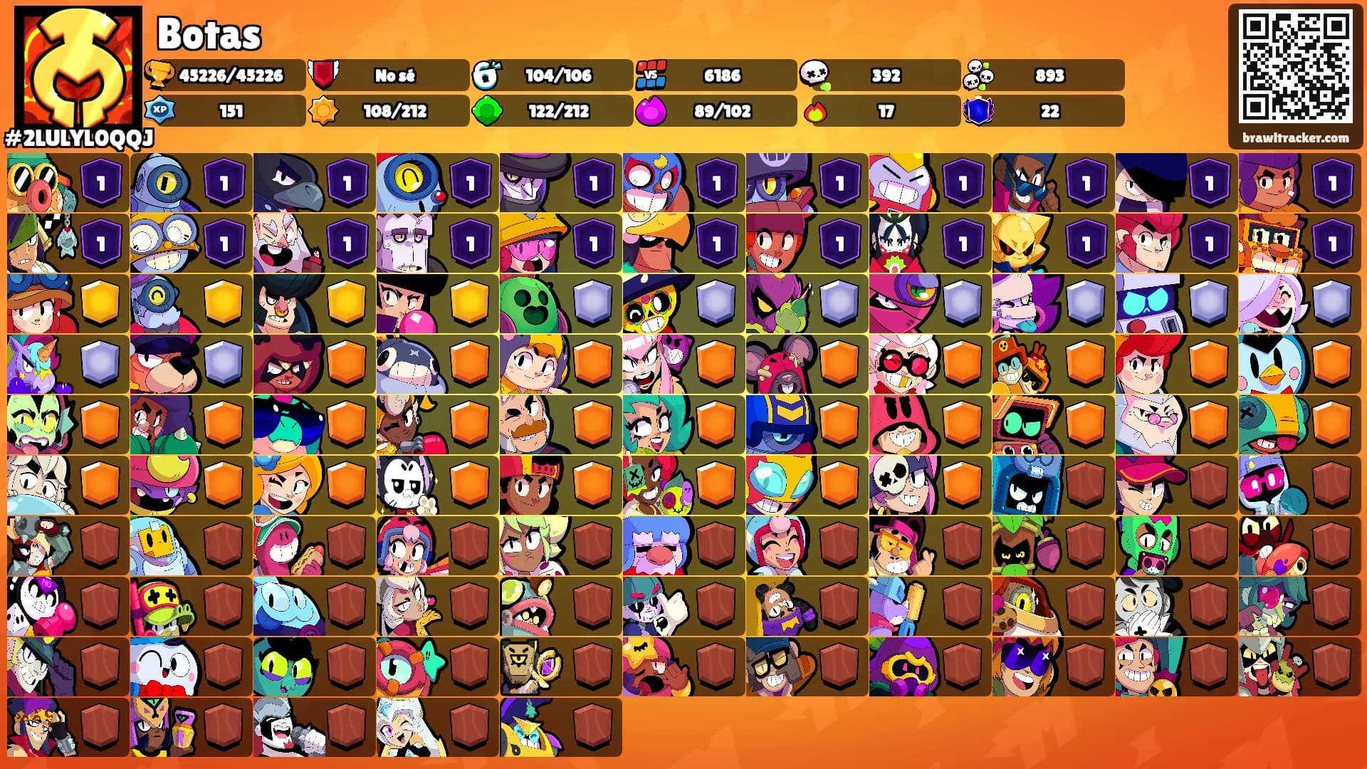 Botas's Ranks