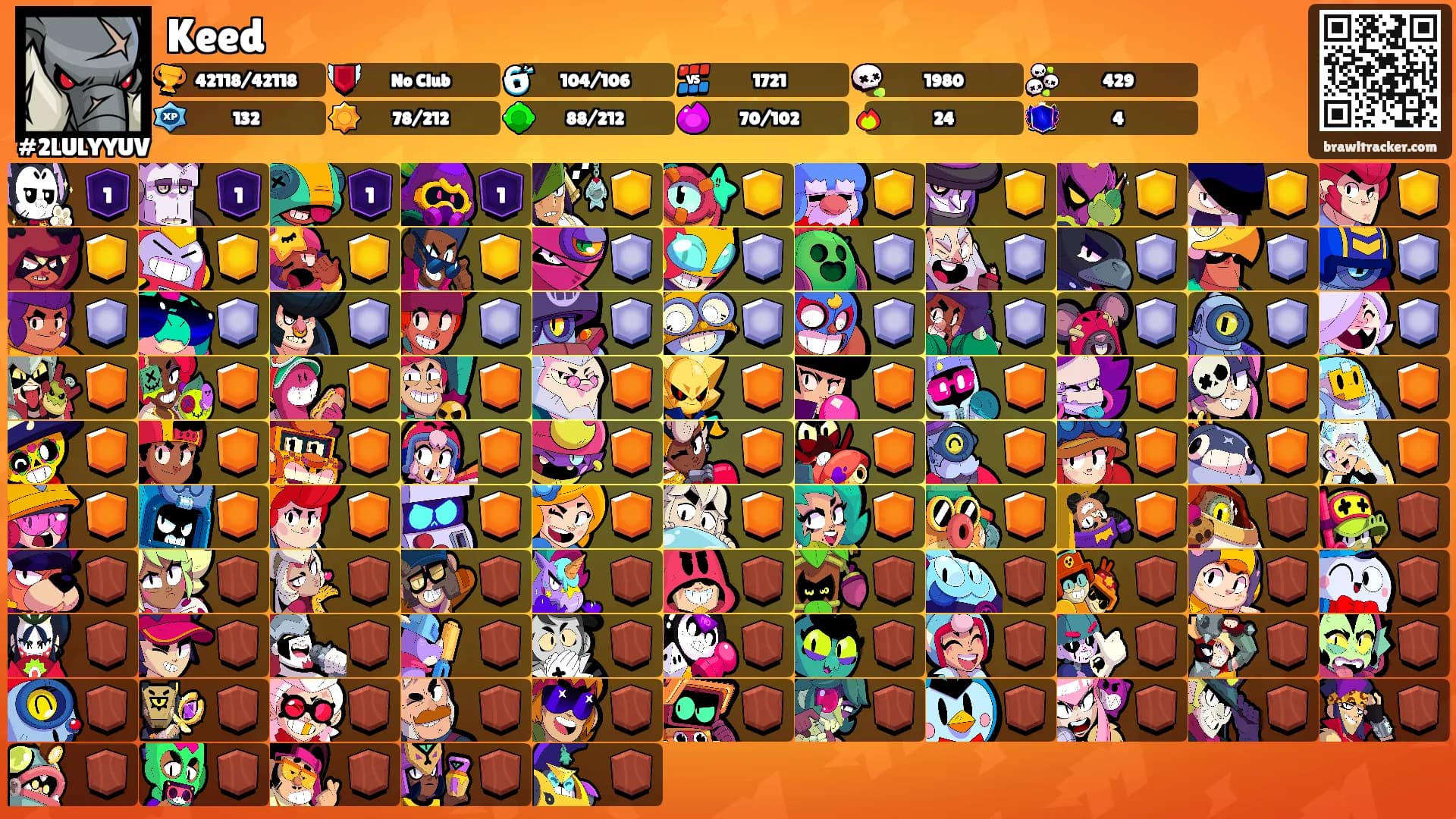 Keed's Ranks