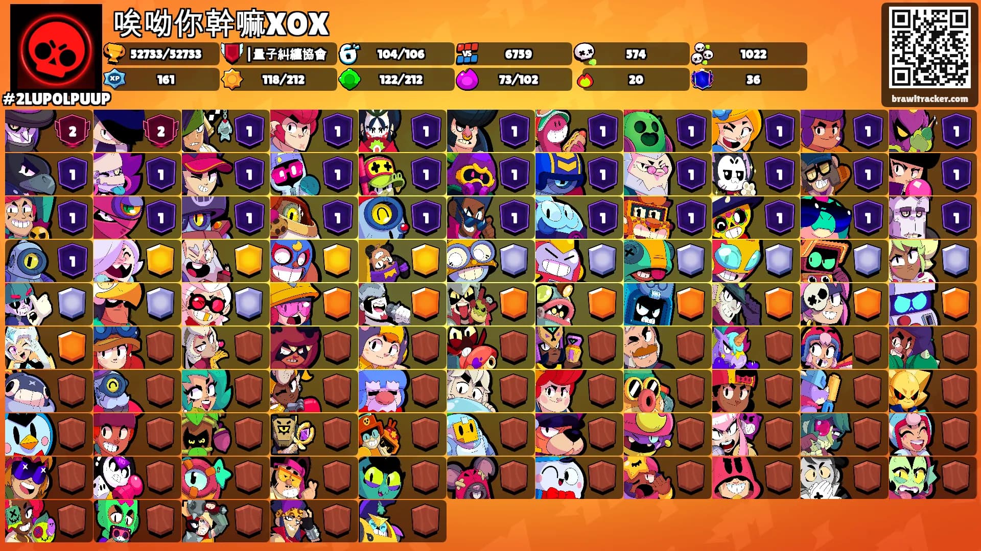 唉呦你幹嘛XOX's Ranks