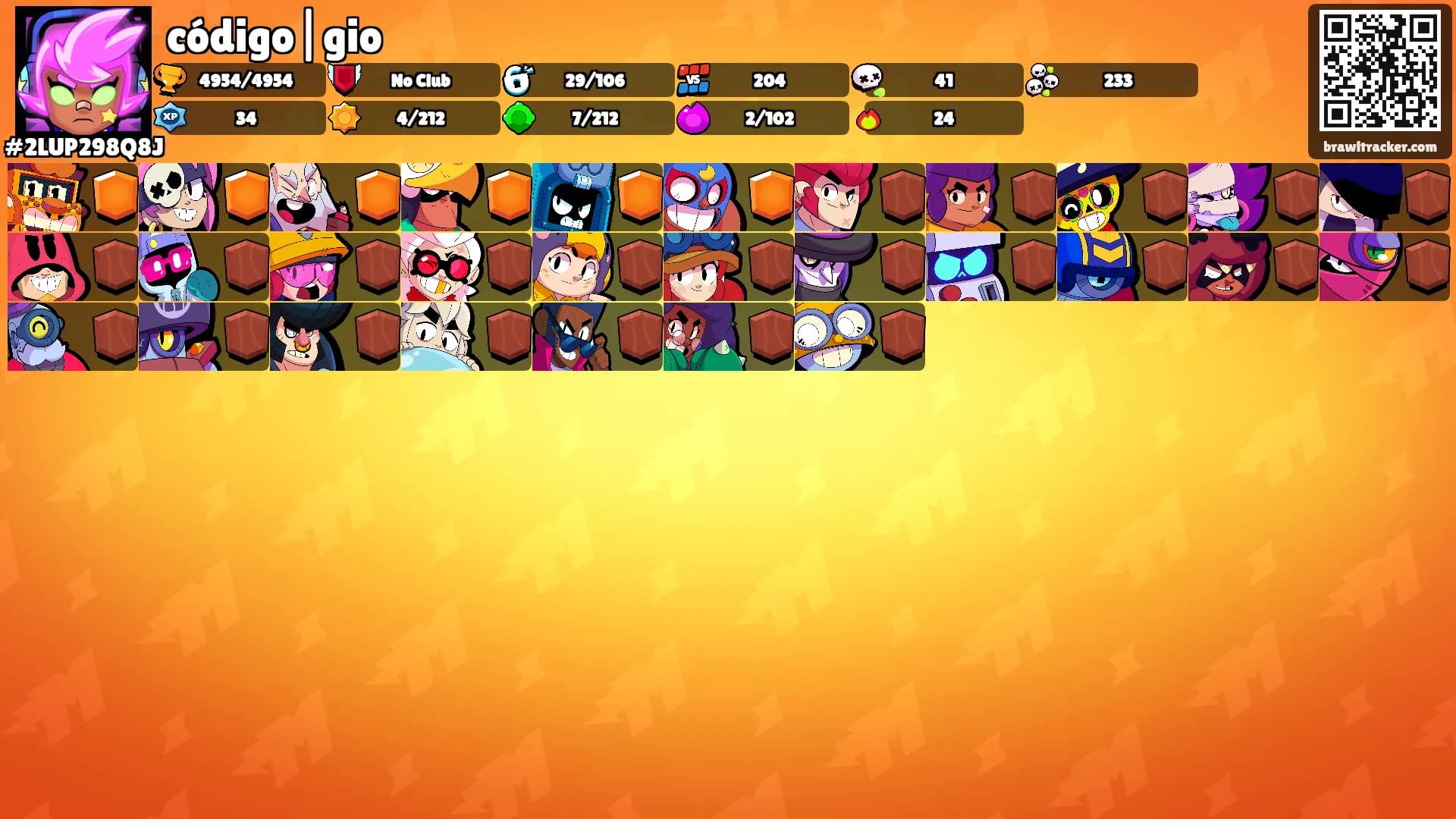 código|gio's Ranks