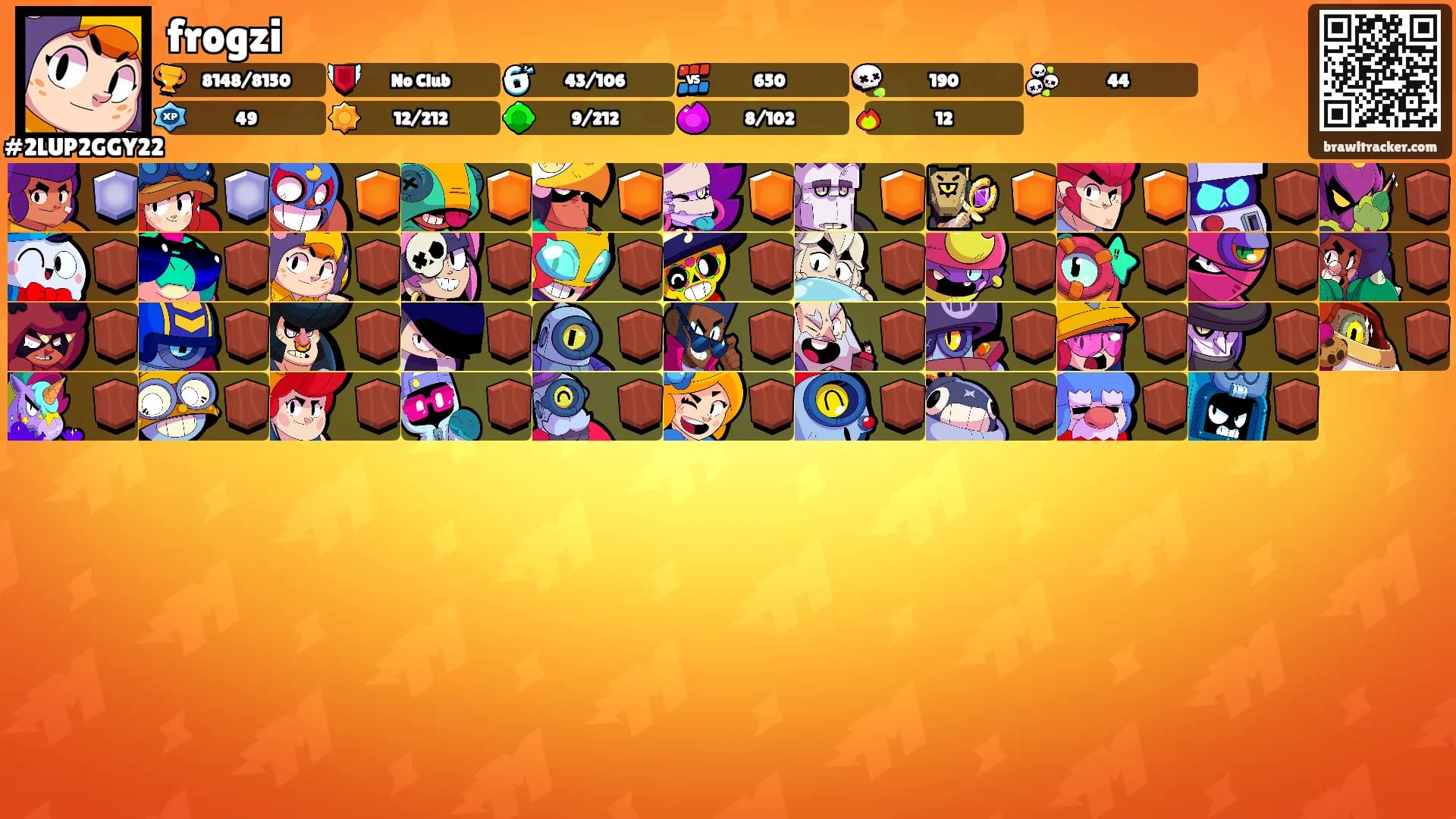 frogzi's Ranks