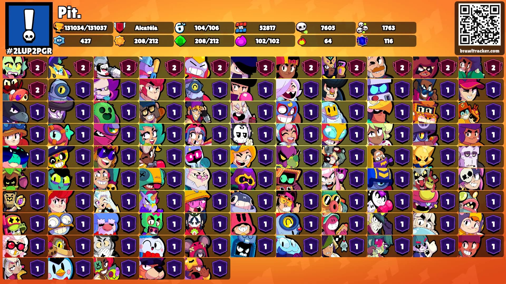 Pit.'s Ranks