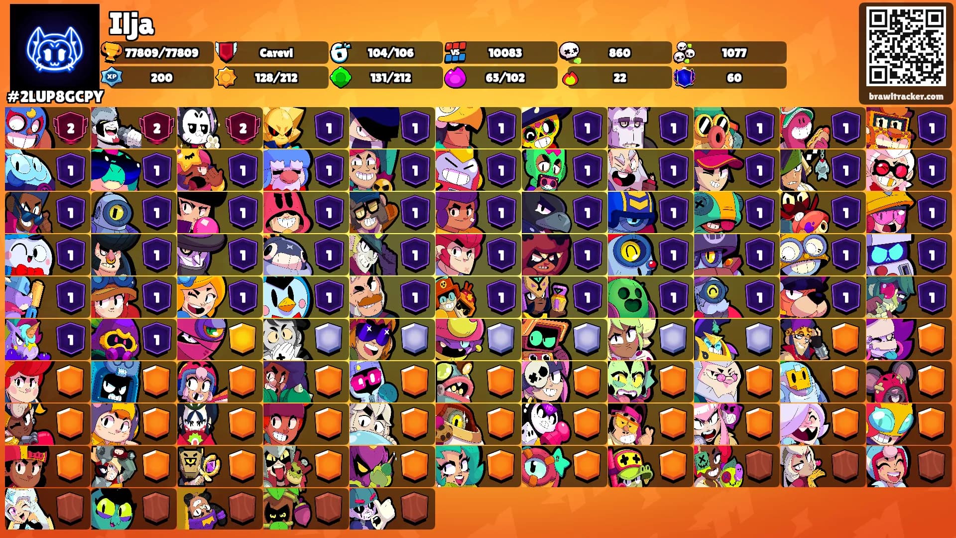 Ilja's Ranks