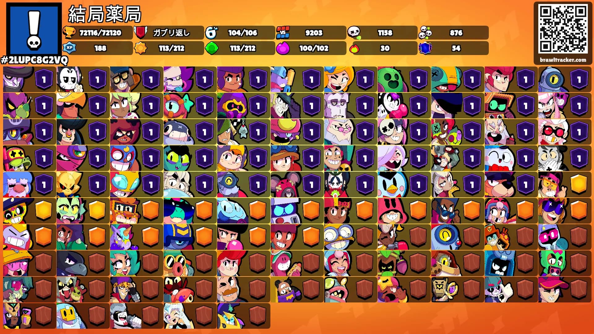 結局薬局's Ranks