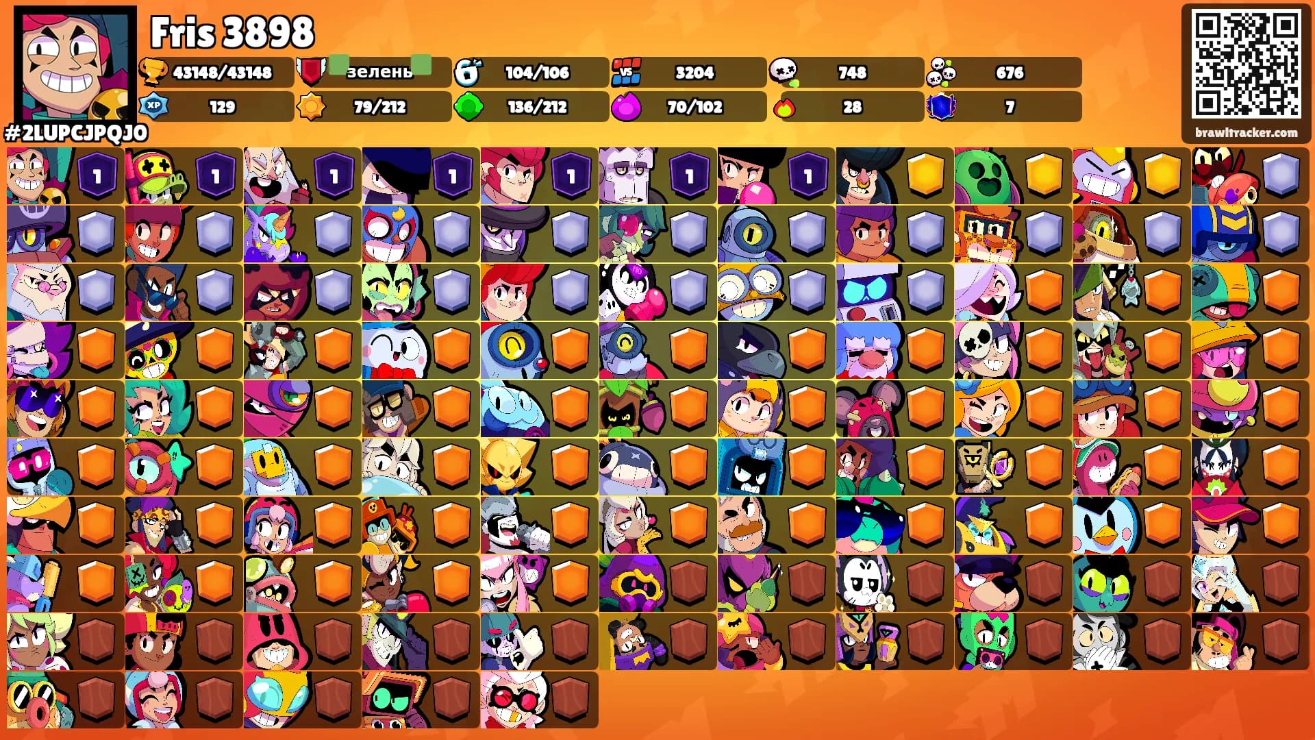Fris 3898's Ranks