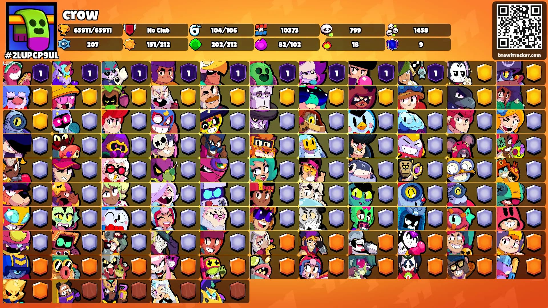 crow's Ranks