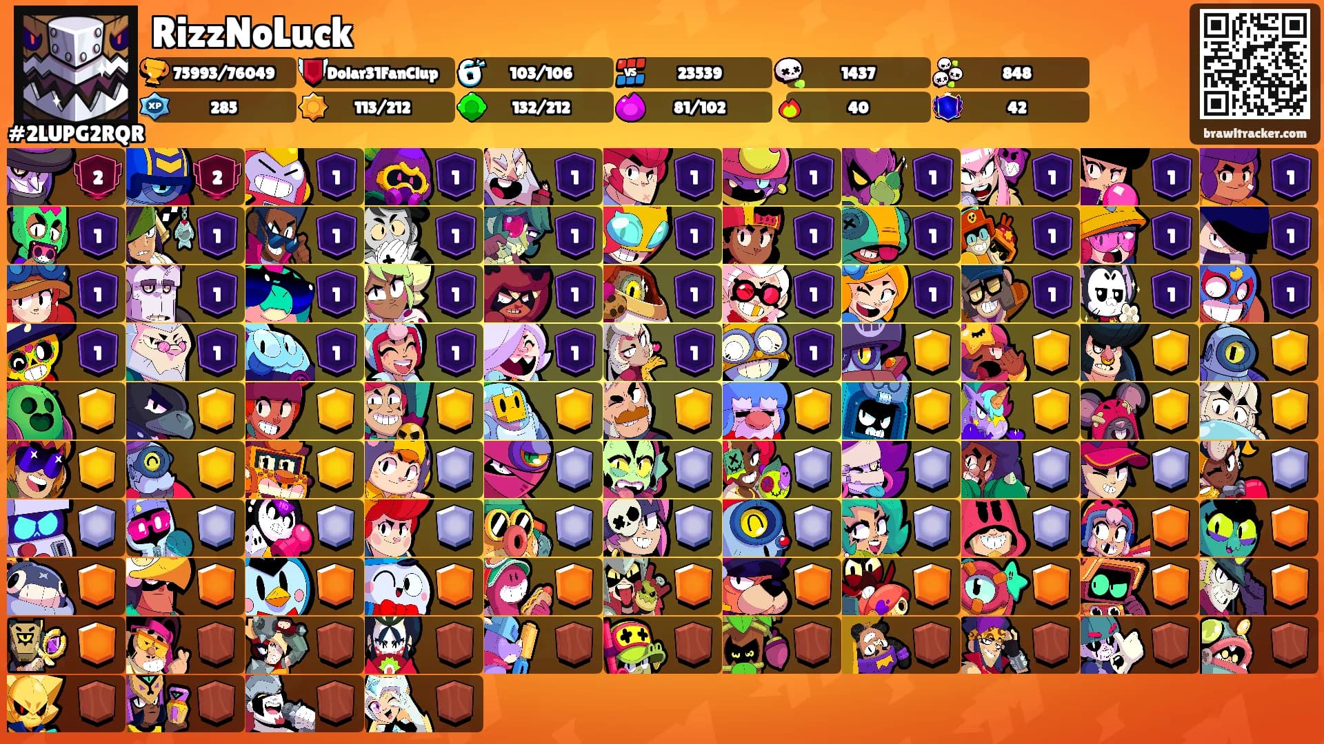 RizzNoLuck's Ranks