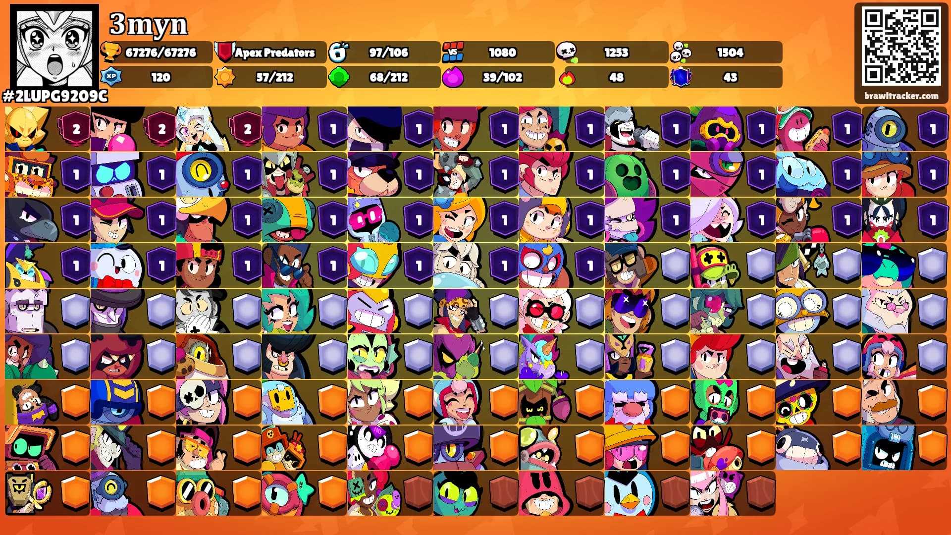 𝟑𝐦𝐲𝐧's Ranks