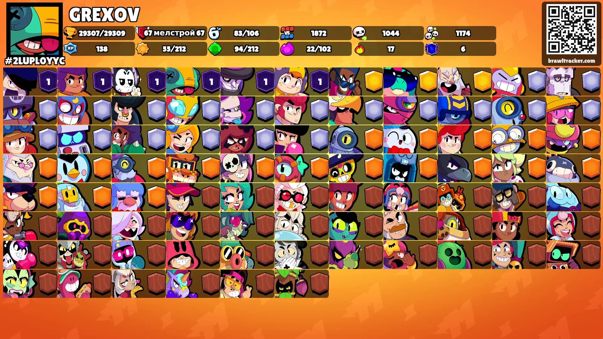 GREXOV's Ranks