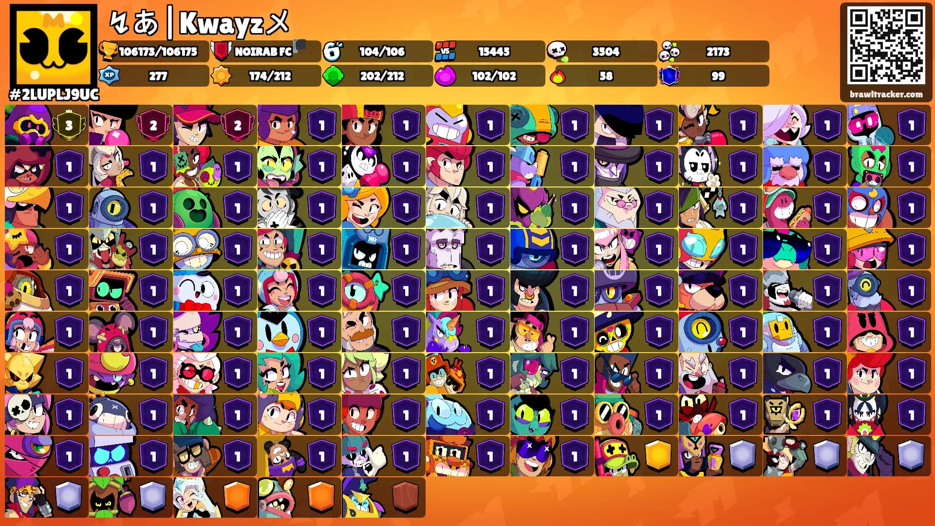 ↯あ|Kwayzメ's Ranks