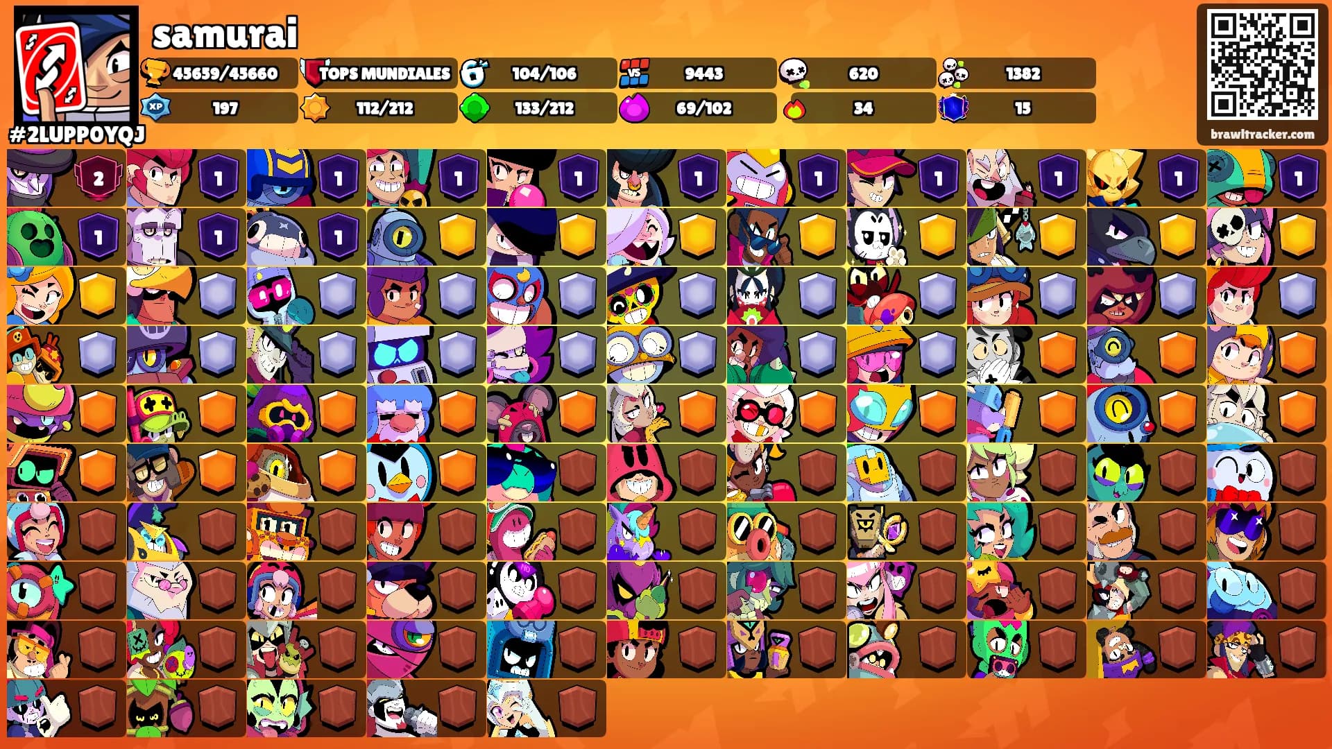 samurai's Ranks