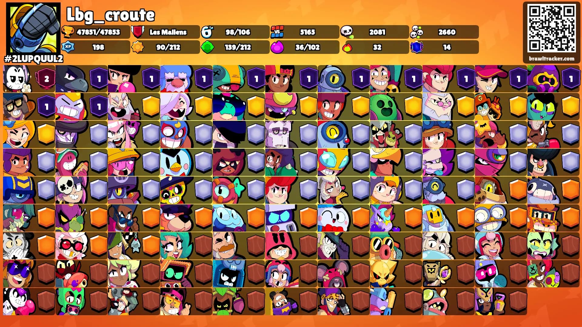 Lbg_croute's Ranks