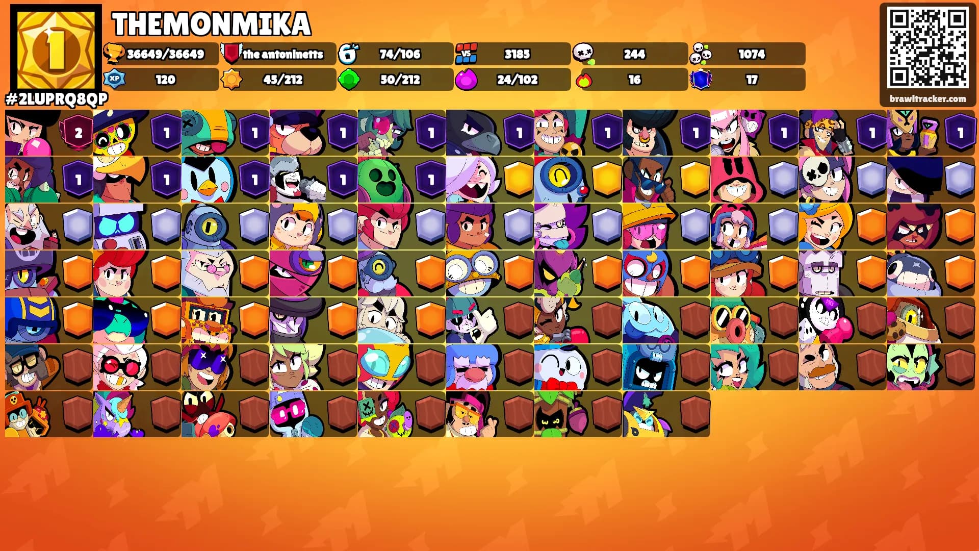 THEMONMIKA's Ranks