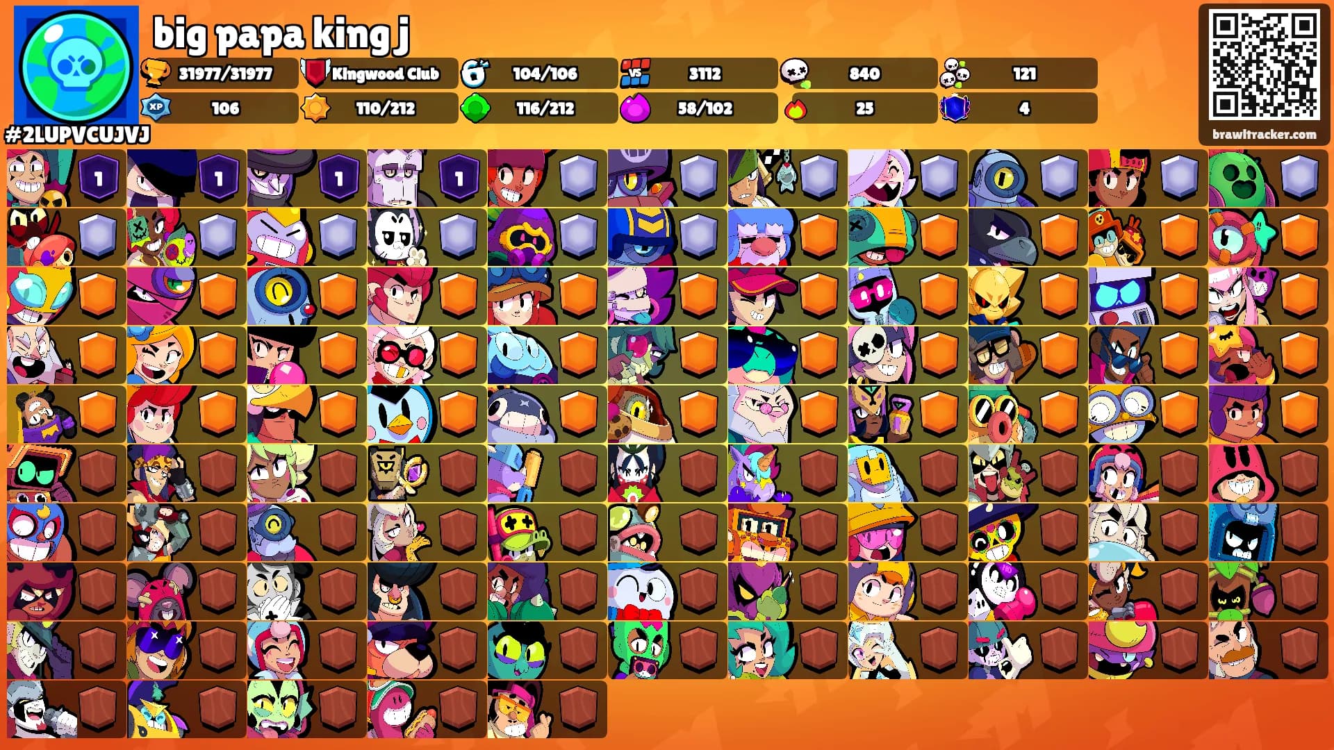 big papa king j's Ranks