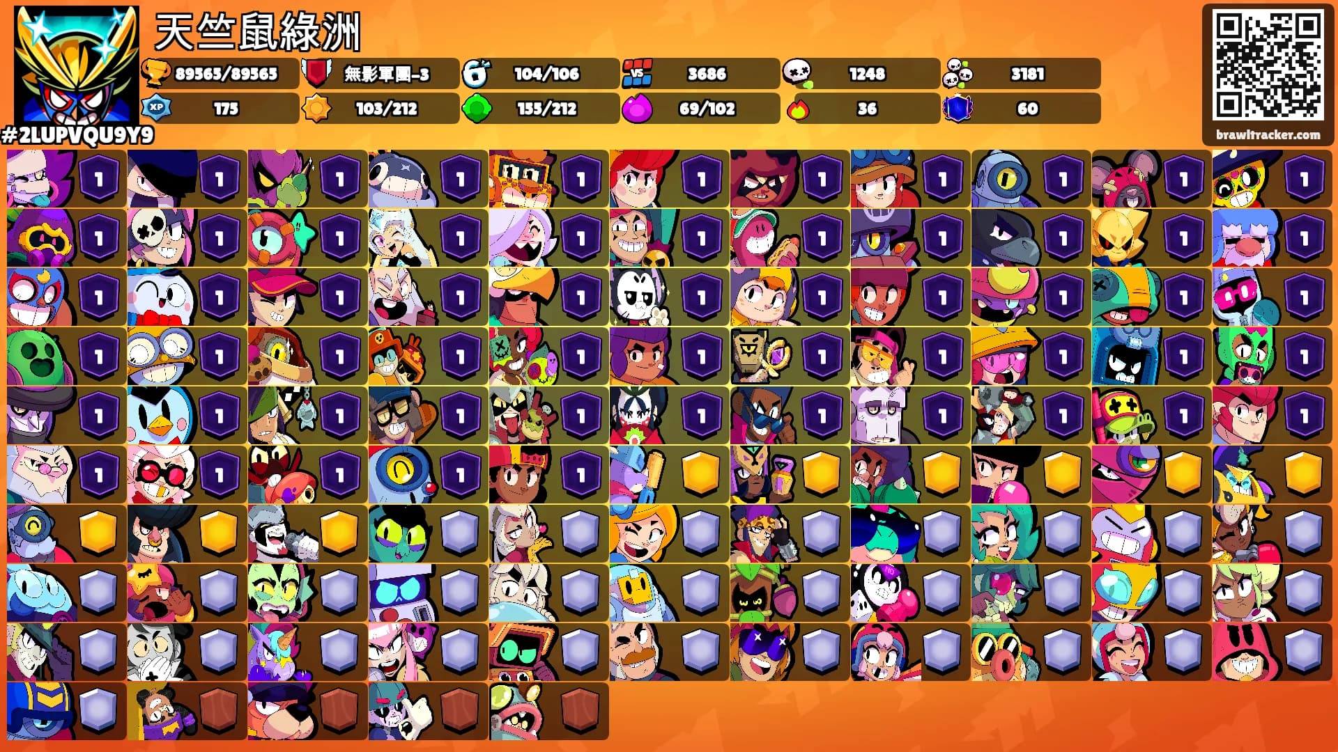 天竺鼠綠洲's Ranks