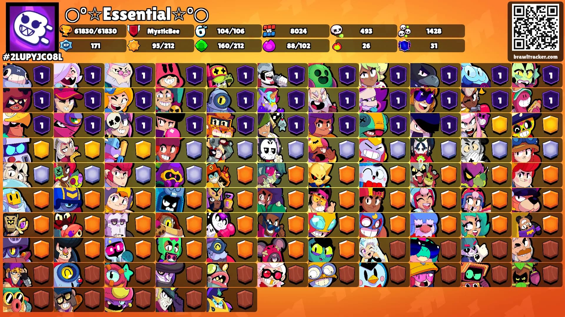 ○°☆Essential☆°○'s Ranks
