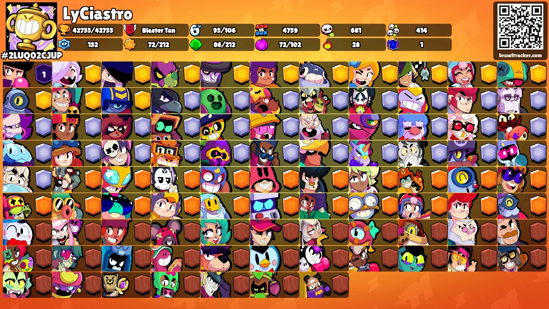 LyCiastro's Ranks