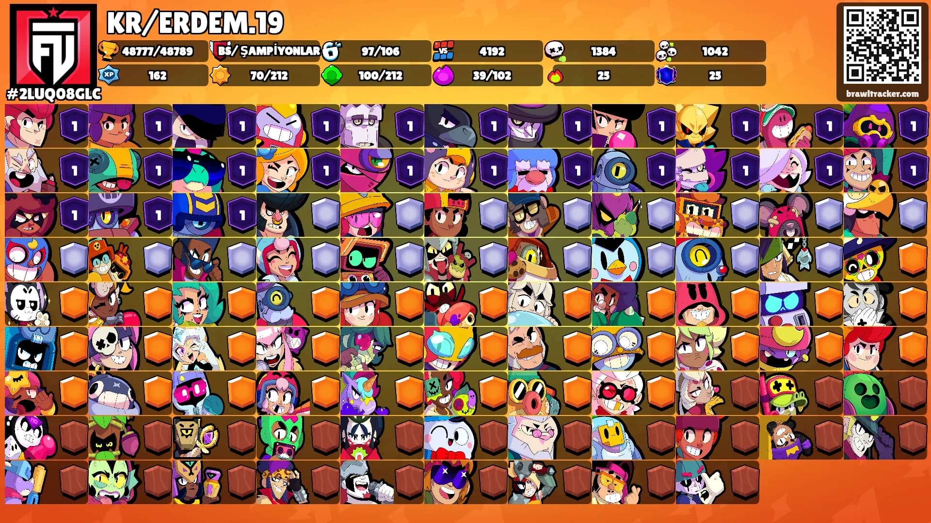 KR/ERDEM.19's Ranks