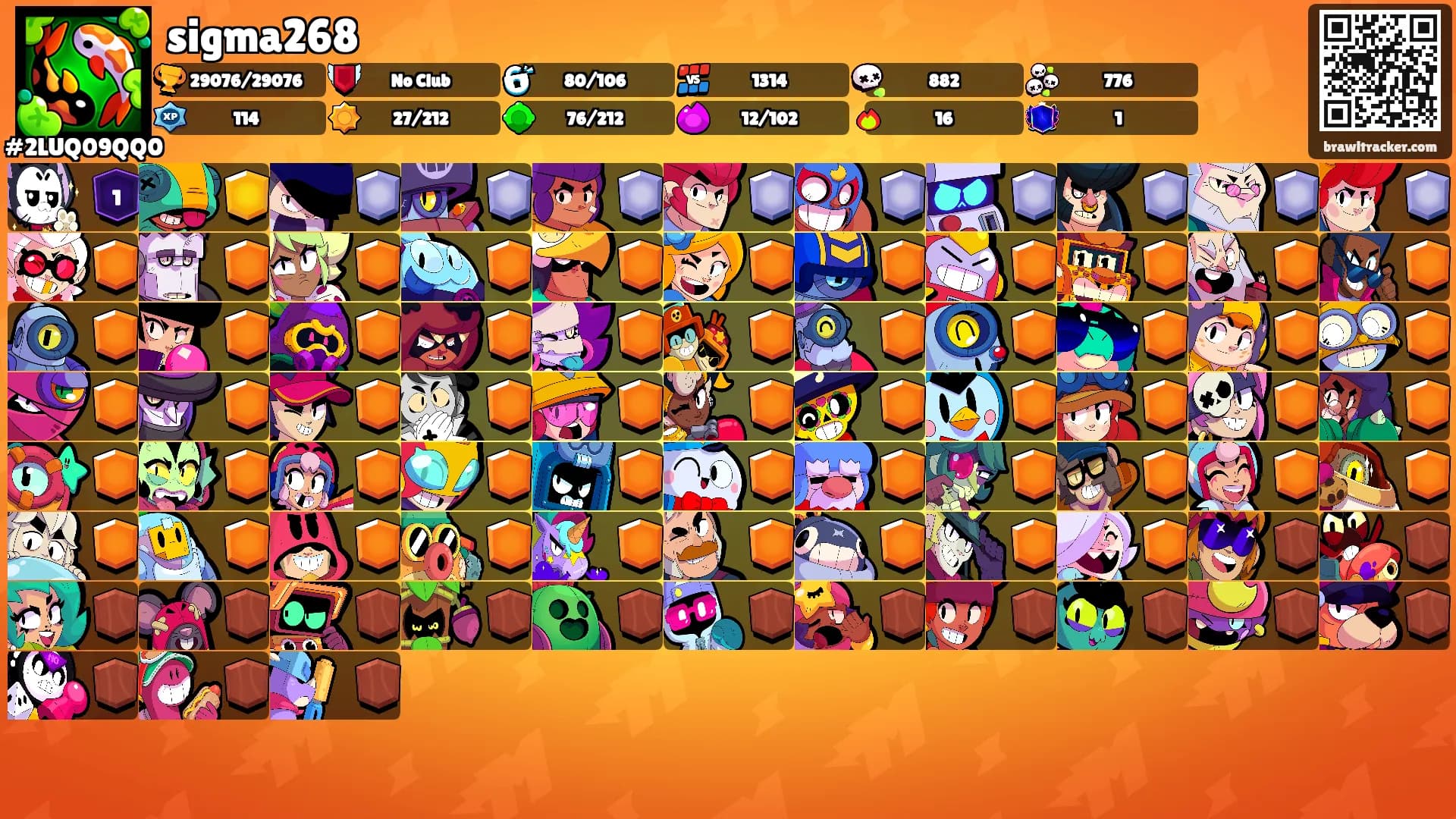 sigma268's Ranks