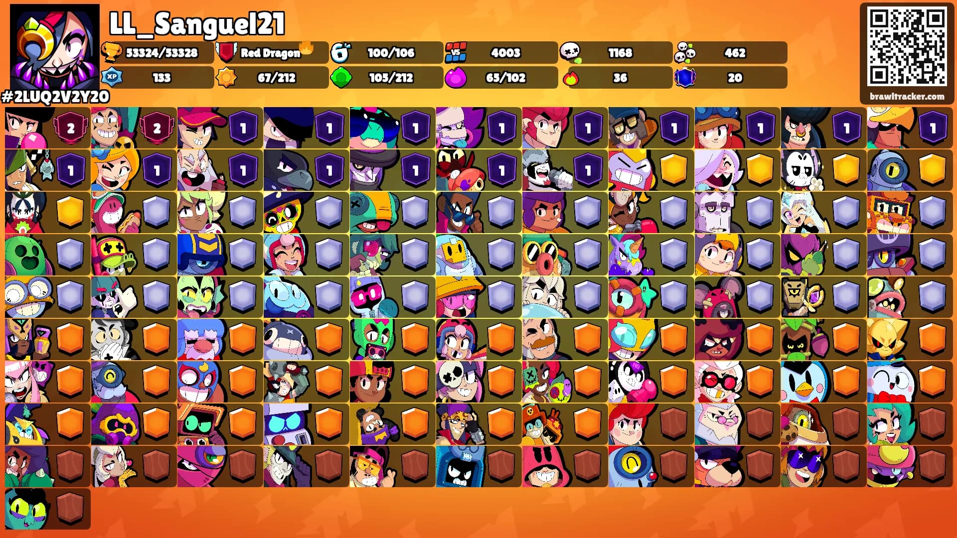 LL_Sanguel21's Ranks