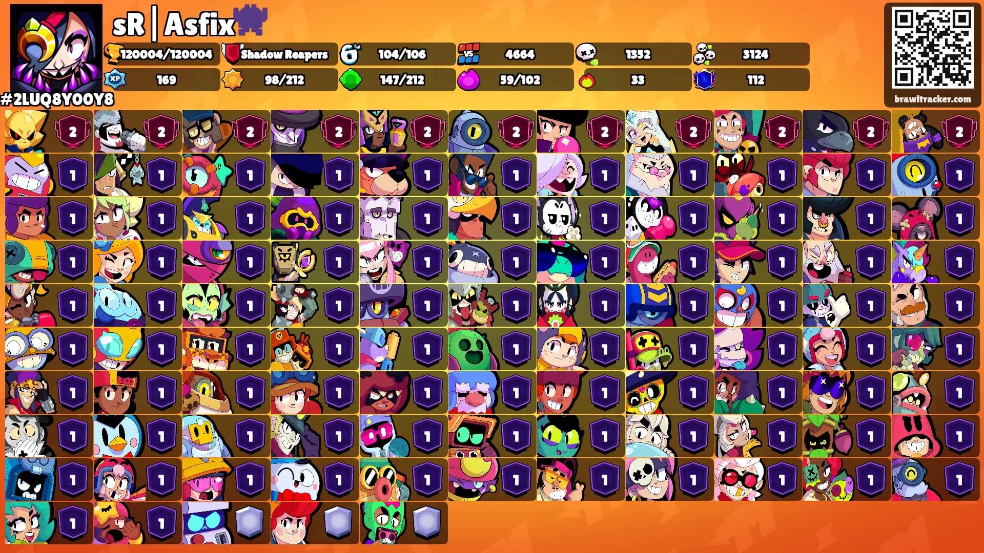 sR|Asfix👾's Ranks