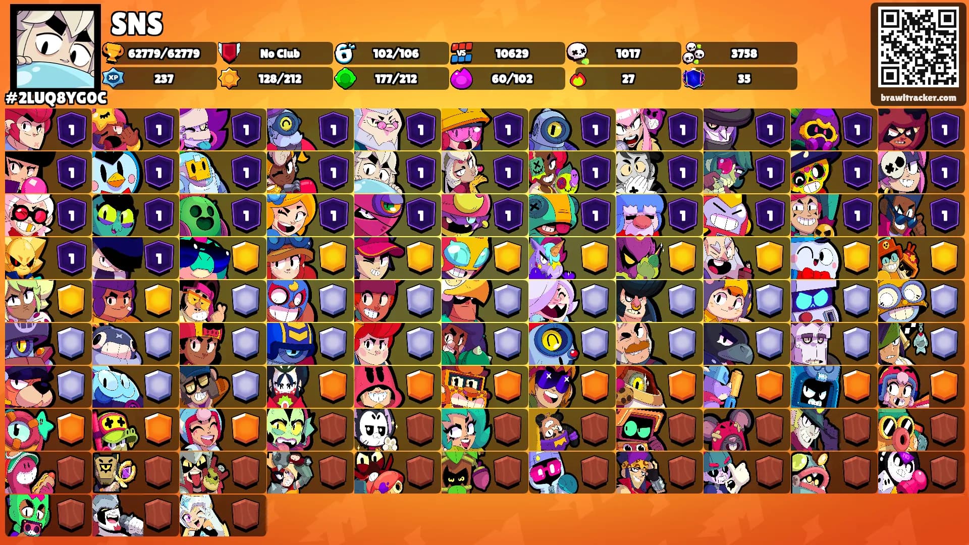 SNS's Ranks
