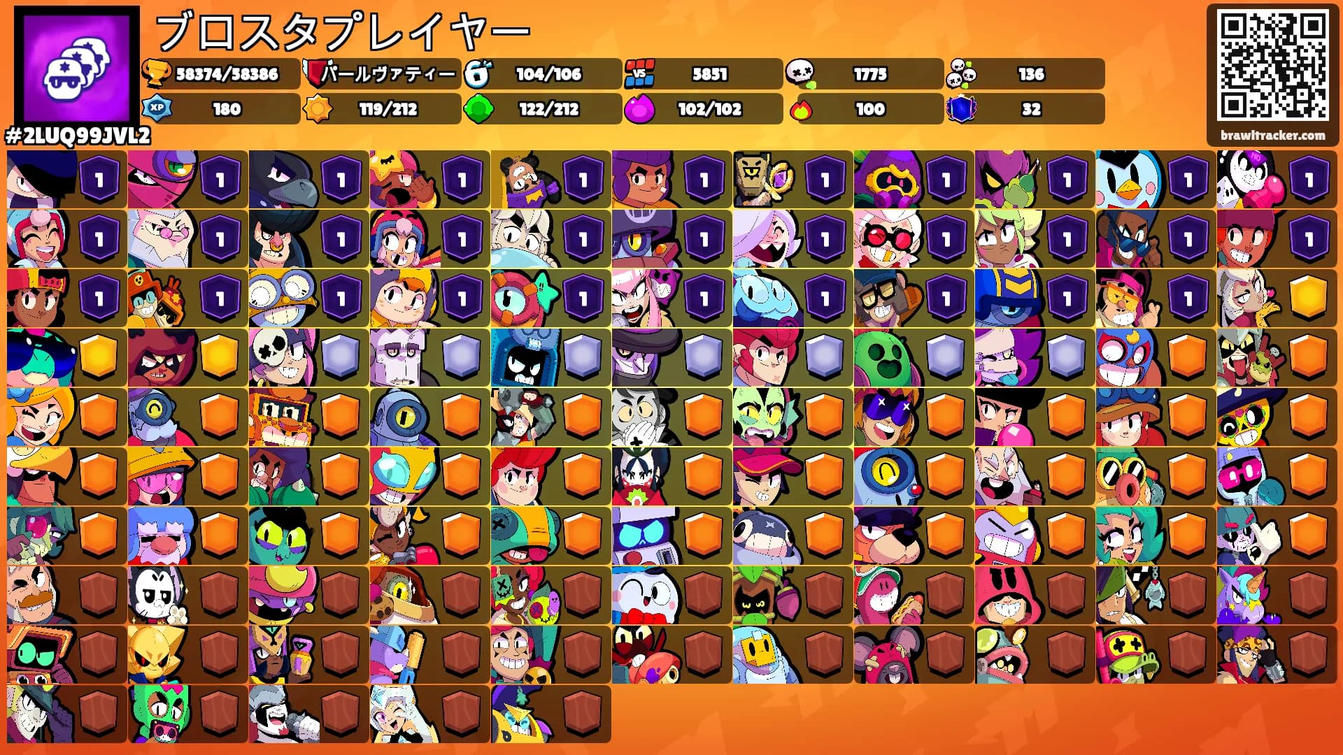 ブロスタプレイヤー's Ranks