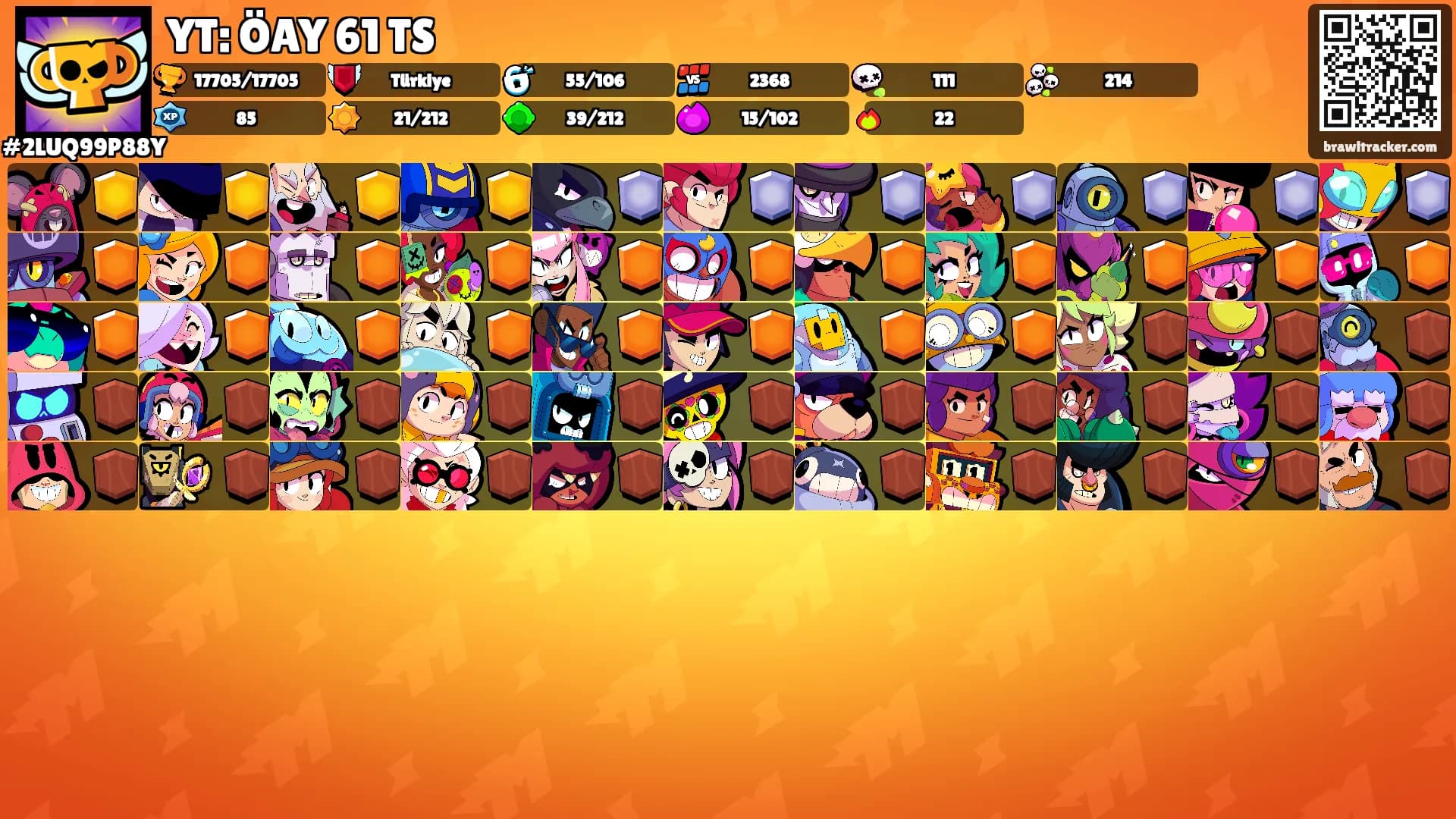 YT: ÖAY 61 TS's Ranks