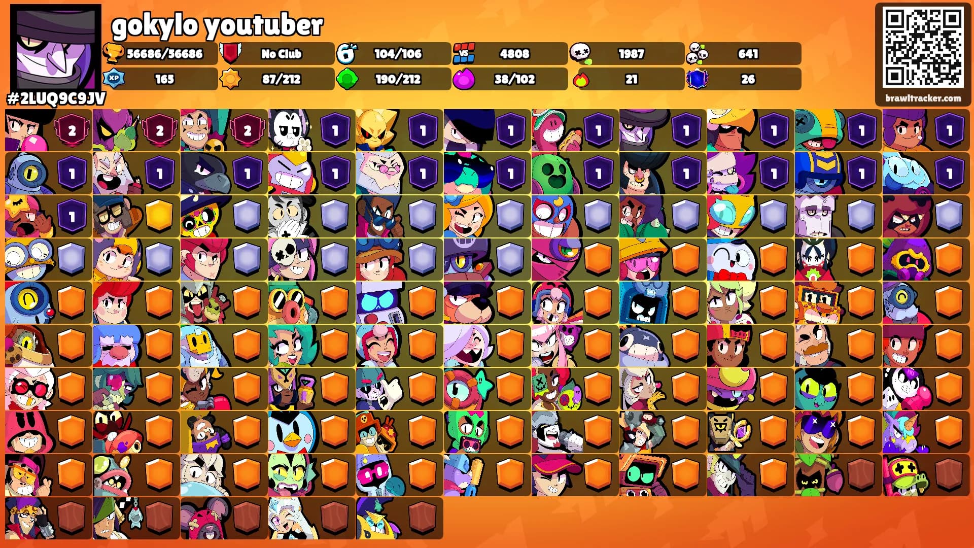 gokylo youtuber's Ranks
