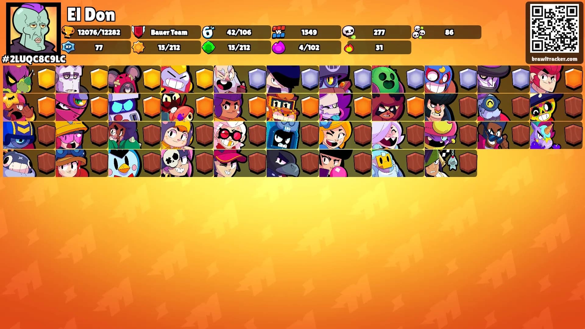 El Don's Ranks