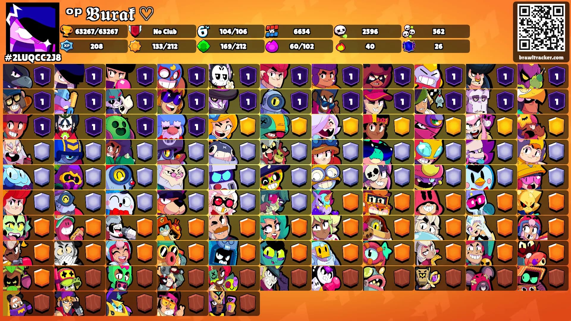 ᵒᵖ 𝕭𝖚𝖗𝖆𝖐 ♡'s Ranks