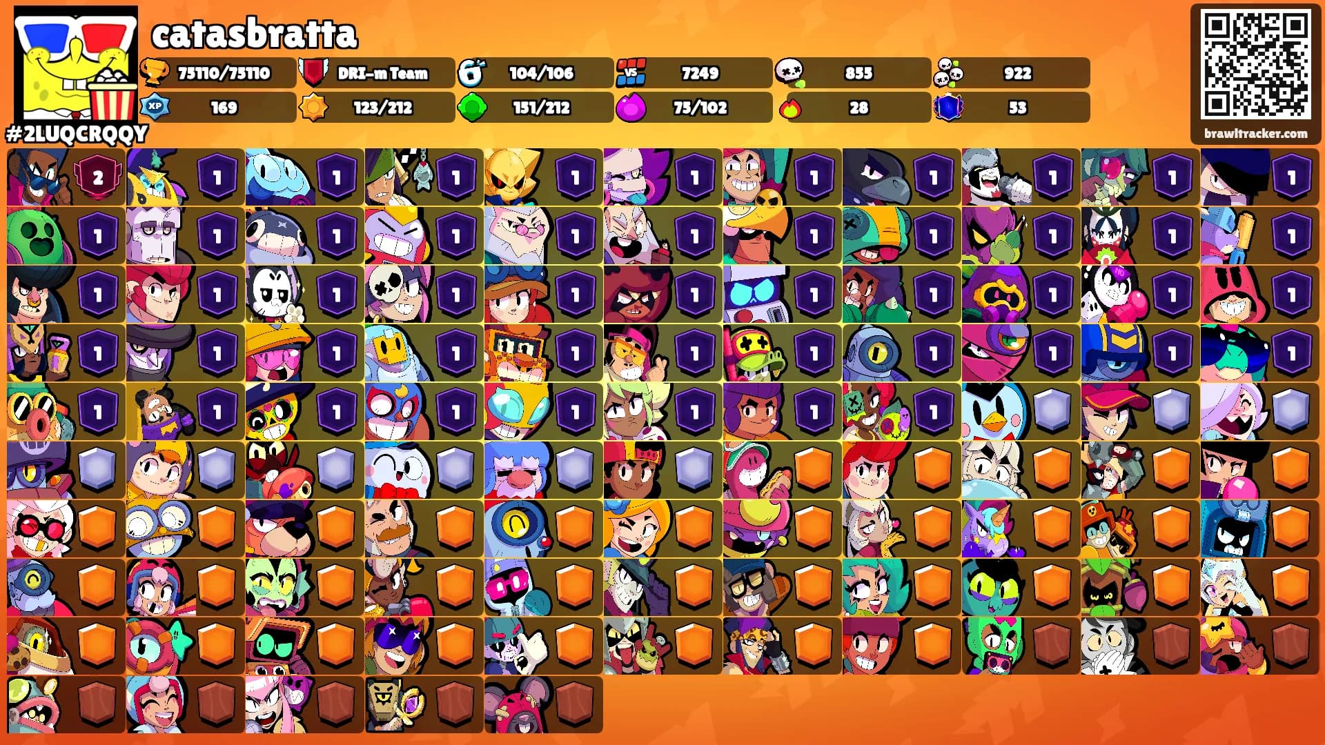catasbratta's Ranks