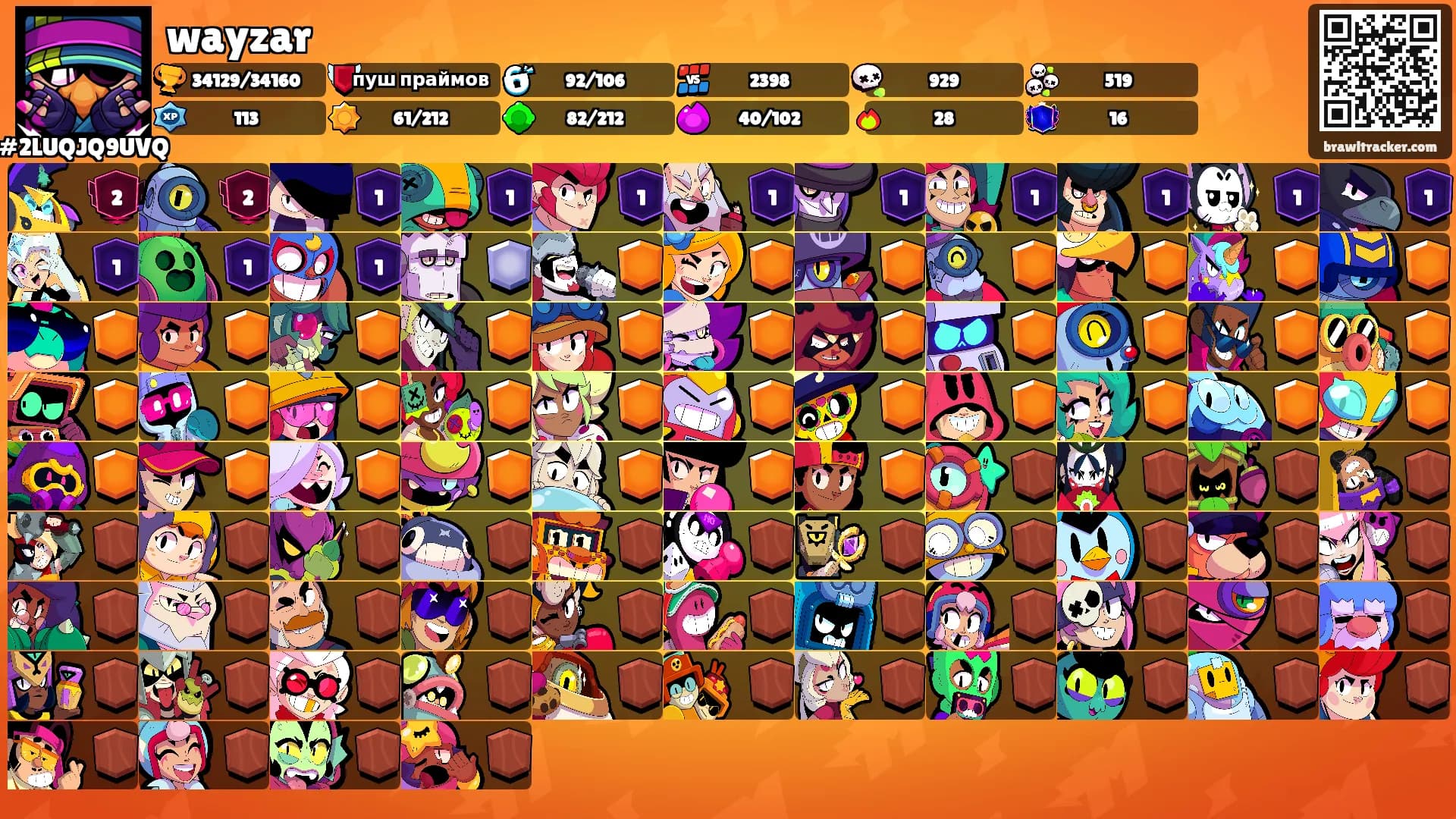 wayzar's Ranks