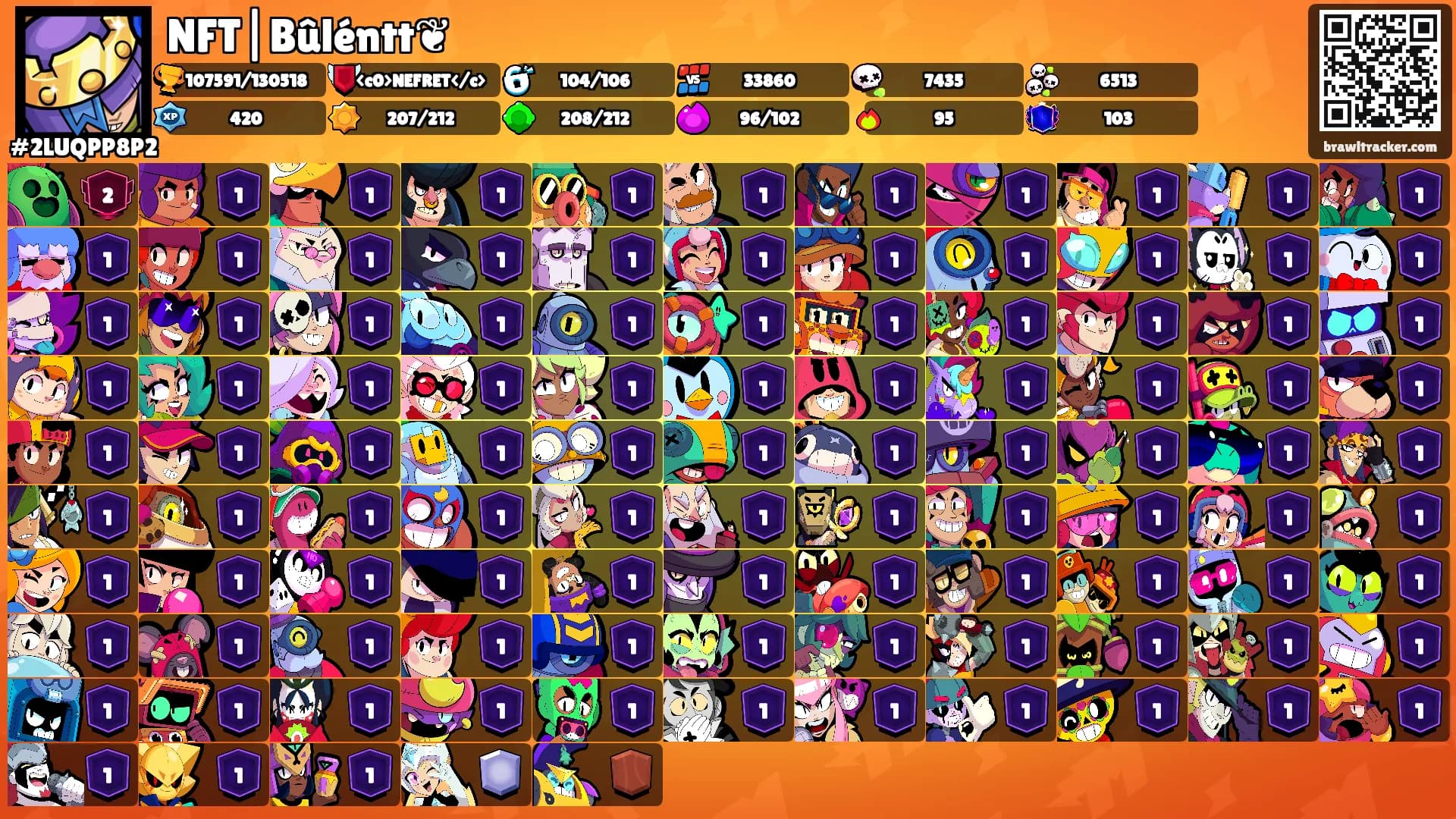 NFT|Bûléntt❦'s Ranks