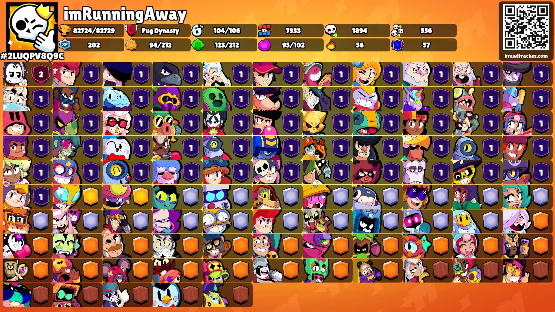 imRunningAway's Ranks