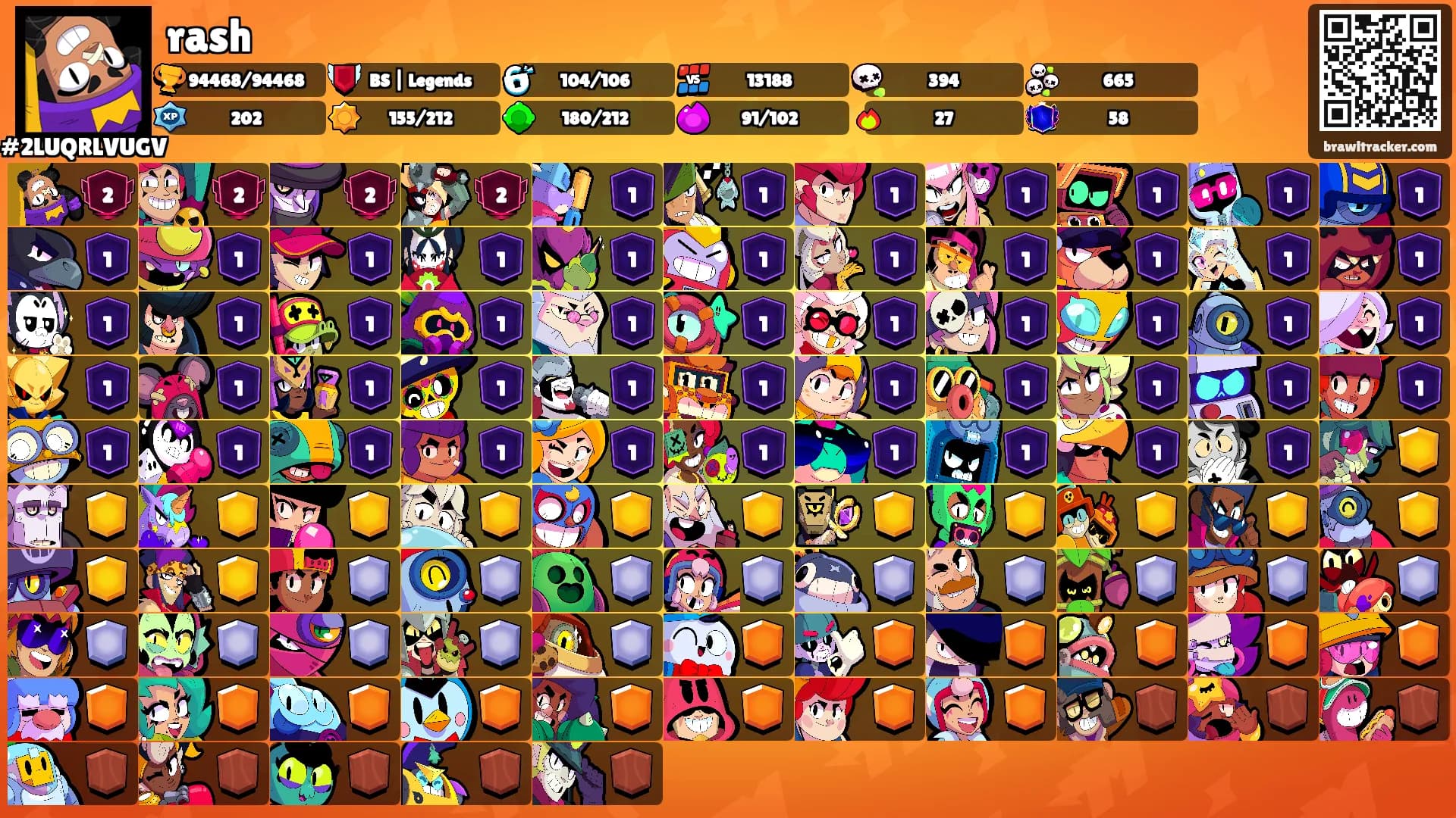 rash's Ranks