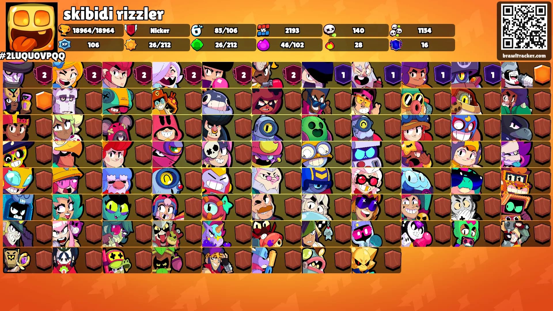 skibidi rizzler's Ranks