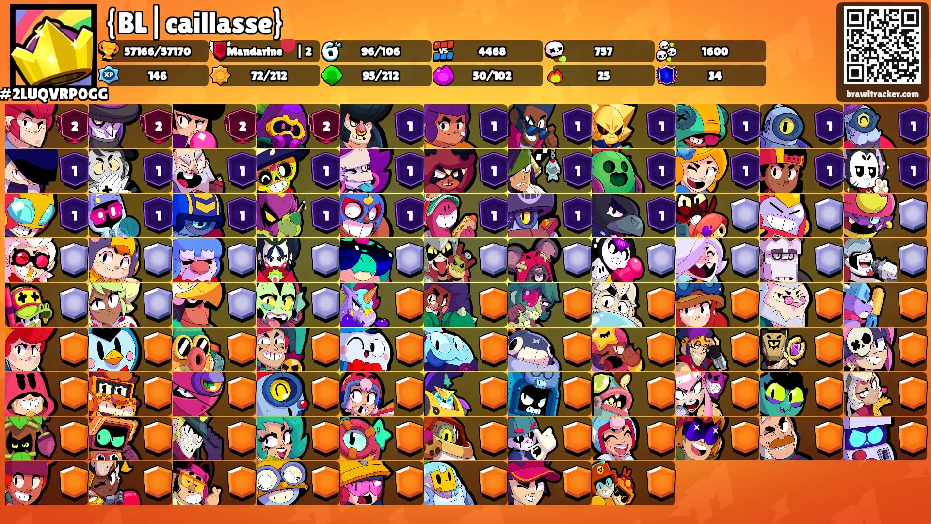 {BL|caillasse}'s Ranks