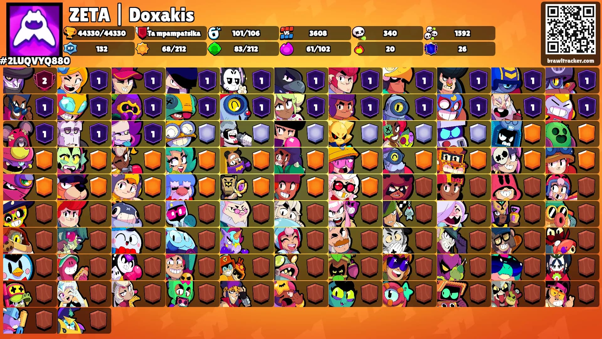 ZETA | Doxakis's Ranks