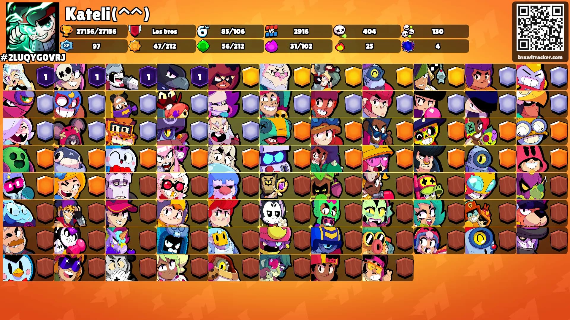 Kateli(⁠^⁠^⁠)'s Ranks